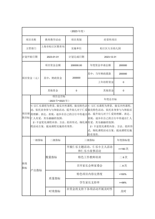 财政项目支出绩效目标填报表