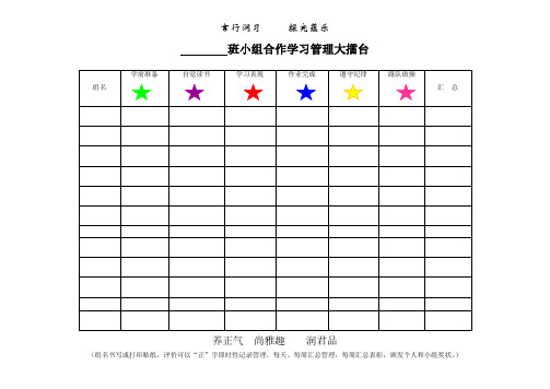小组合作评价表 及表彰奖状