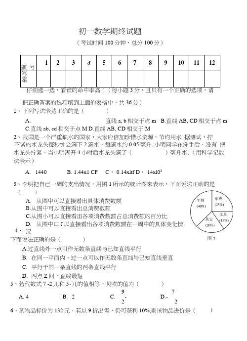 初一数学第期末试题(含答案).docx