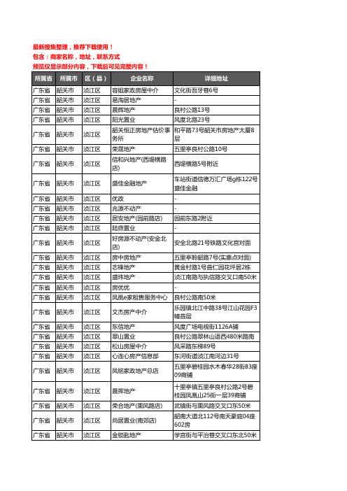 新版广东省韶关市浈江区房屋中介企业公司商家户名录单联系方式地址大全110家