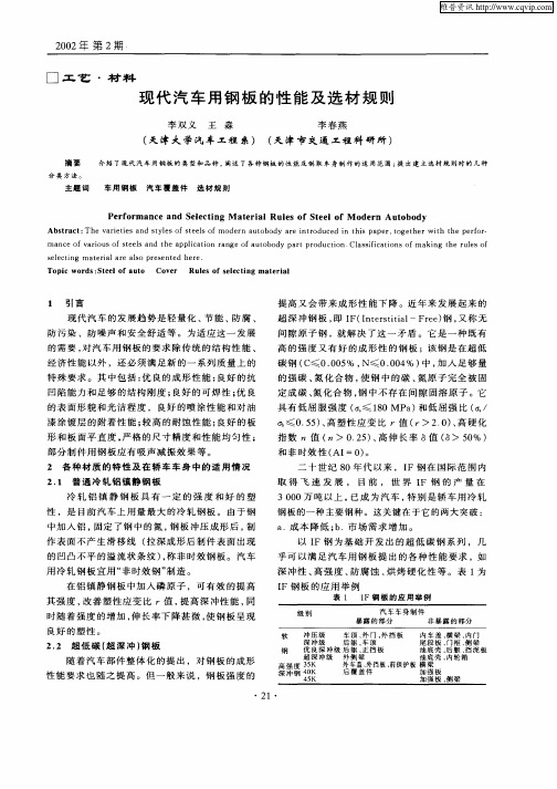 现代汽车用钢板的性能及选材规则