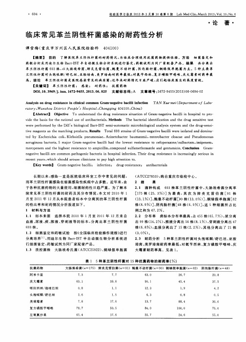 临床常见革兰阴性杆菌感染的耐药性分析