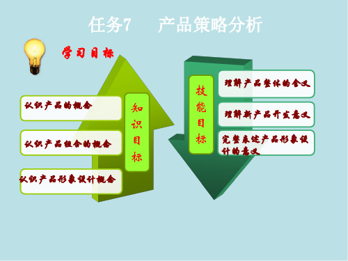 市场营销任务7  产品策略分析