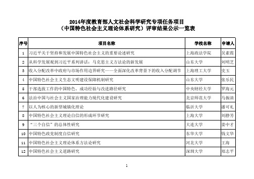 2014年度教育部人文社会科学研究专项任务项目(中国特色社会主义理论体系研究)评审结果公示一览表