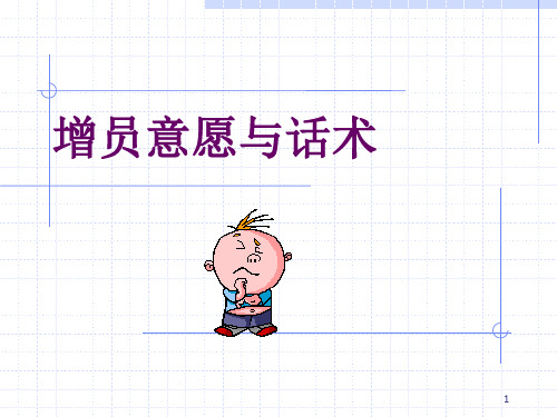 (增员话术篇)增员话术和拒绝处理共36页PPT资料