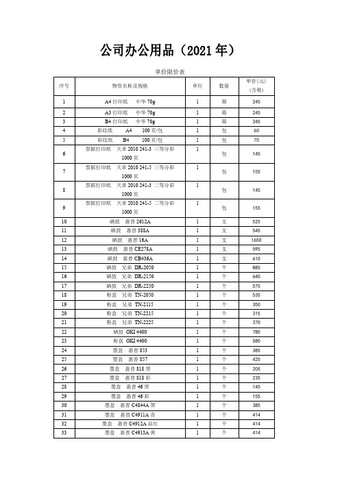 公司办公用品(2021年)单价限价表