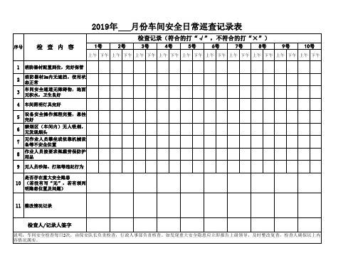 车间安全日常巡查记录表