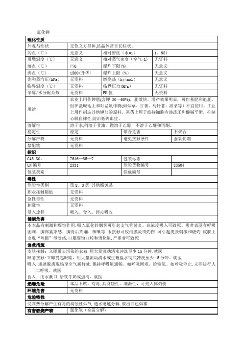 氯化钾安全技术说明书