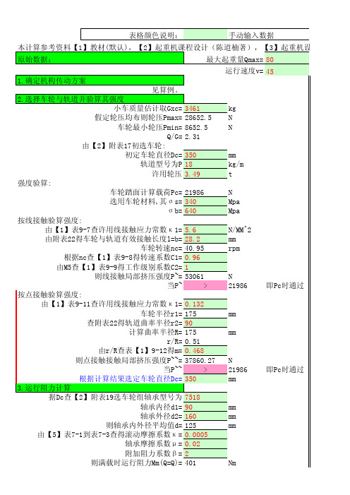 起重机课程设计小车设计运行机构