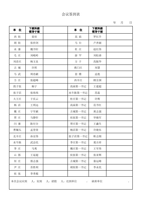 第一书记、下派干部签到表 -