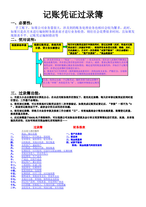 (记账凭证)过录簿WY10[1].1-手工账必备(融合会计业务检查、三大财务报表自动生成)