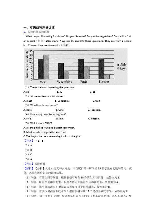 小升初六年级通辽市小学英语试卷阅读理解题分类汇编(及答案)