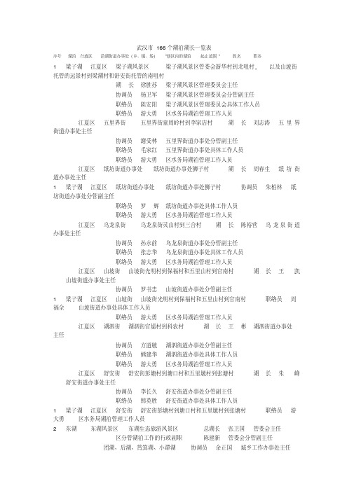 (完整版)武汉市166个湖泊湖长一览表