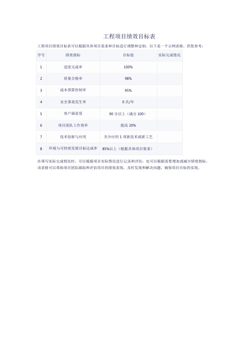 工程项目绩效目标表