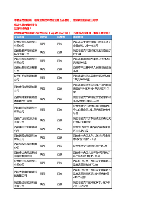 2020新版陕西西安新能源企业公司名录名单黄页联系方式大全273家