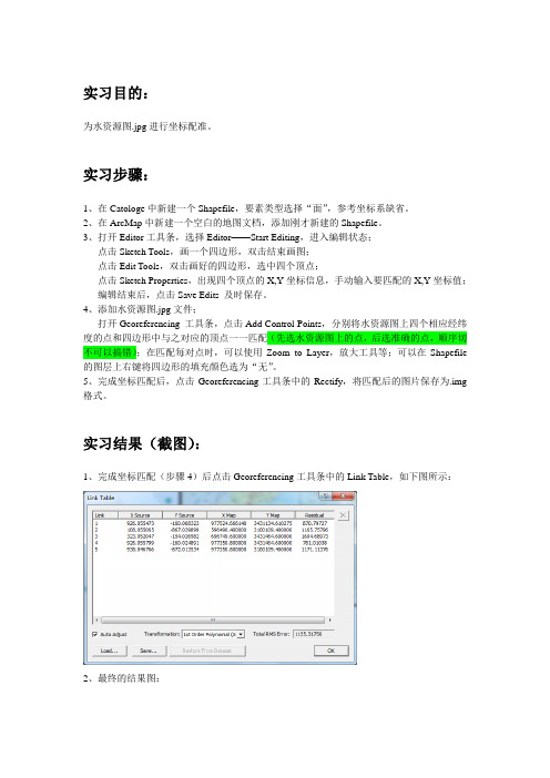 GIS实习报告