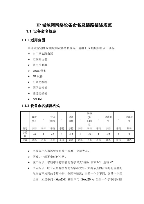 IP城域网网络设备命名及链路描述规范