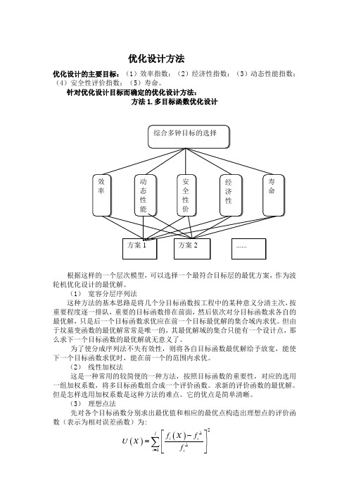 优化设计方法