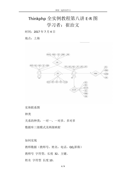 thinkphp第八讲E-R图设计