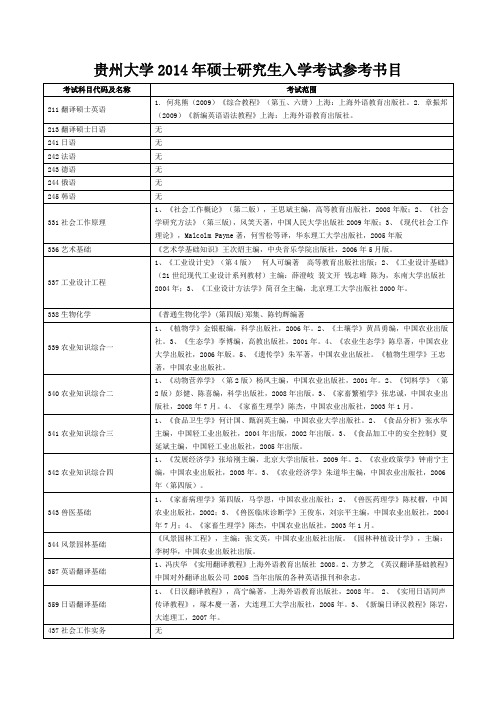 贵州大学2014年硕士研究生入学考试参考书目