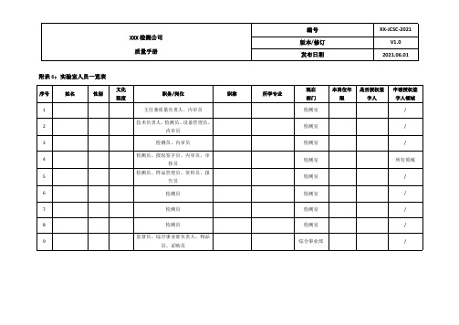 质量手册-附录6：实验室人员一览表