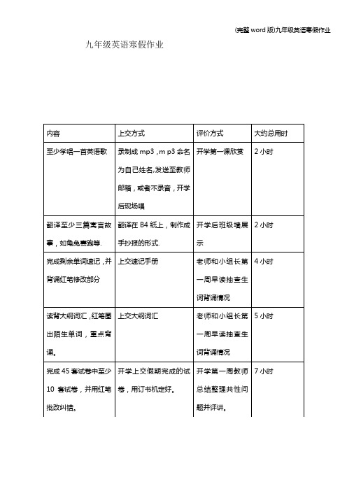 (完整word版)九年级英语寒假作业