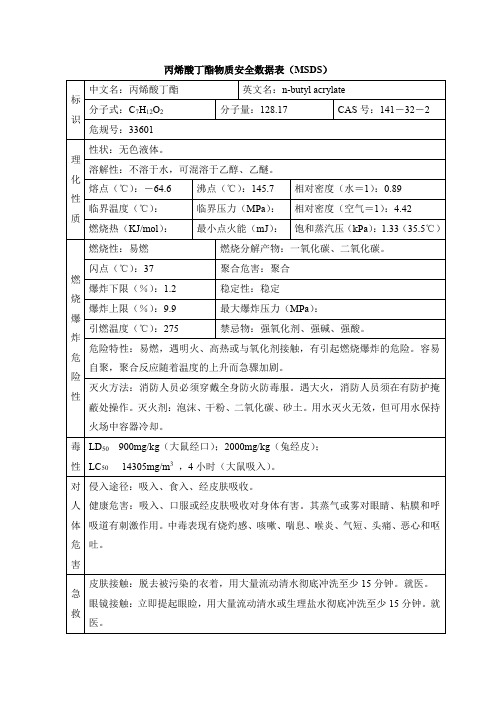 丙烯酸丁酯物质安全数据表(MSDS)