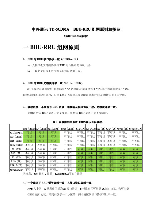 中兴设备BBU+RRU组网原则规范