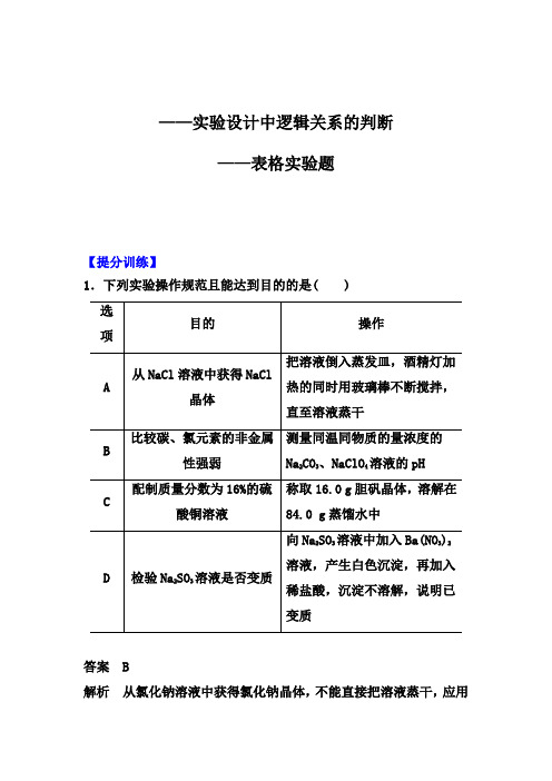 2020届高考化学考前冲刺提分训练：实验设计中逻辑关系的判断——表格实验题【答案+详解、课后复习总结