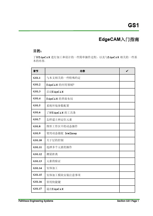 基本操作