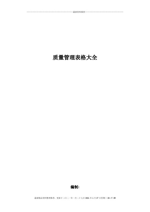质量管理表格大全