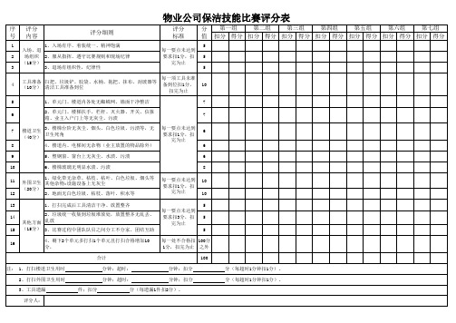 保洁技能比赛评分表