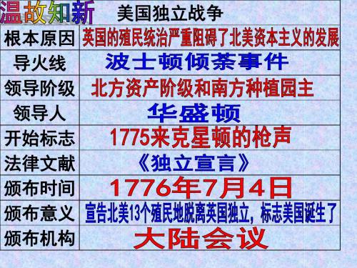 部编版九年级历史上第19课法国大革命和拿破仑帝国