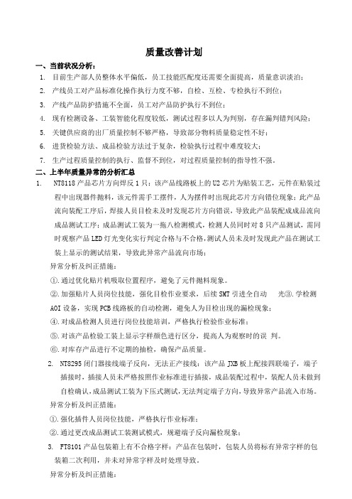 2020质量改善计划