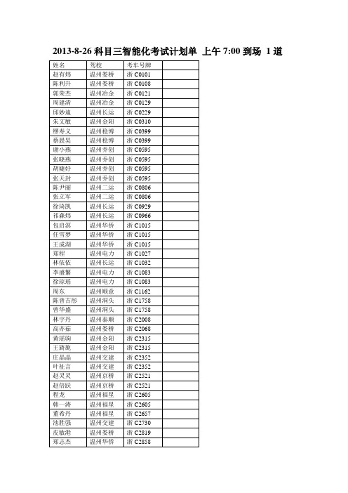 2013-8-26科目三智能化考试计划单上午700到场1道
