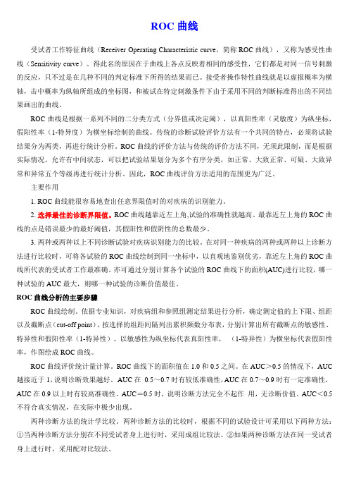 ROC曲线analysis