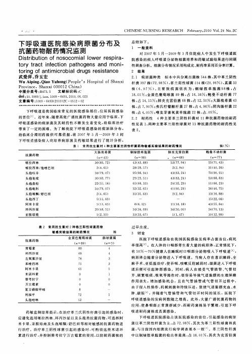 下呼吸道医院感染病原菌分布及抗菌药物耐药情况监测