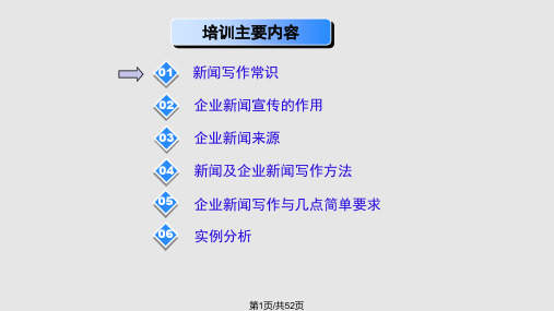 ——浅谈企业新闻写作PPT课件