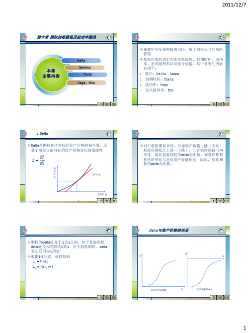金融风险管理课件第6章  期权的希腊值及波动