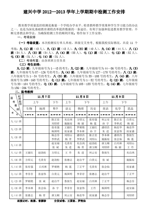 建兴中学2012-2013上期中检测安排