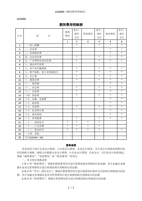 A104000《期间费用明细表》