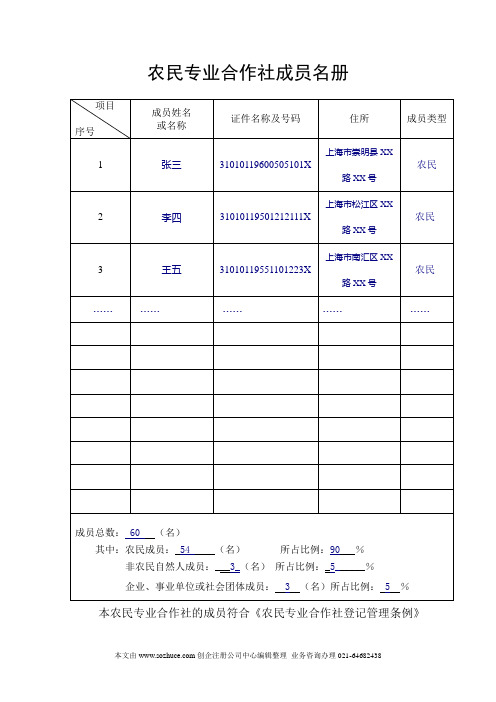 农民专业合作社成员名册(填表实例)