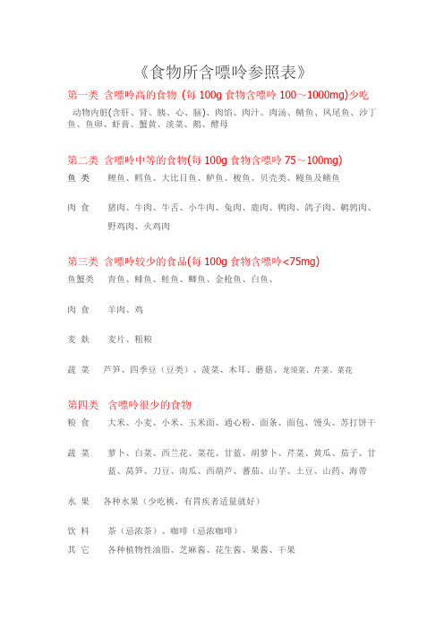 高尿酸血症