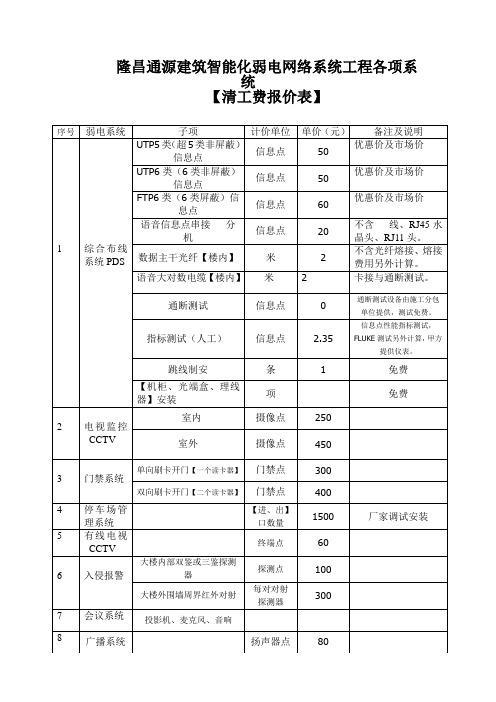 弱电工程报价表完整优秀版