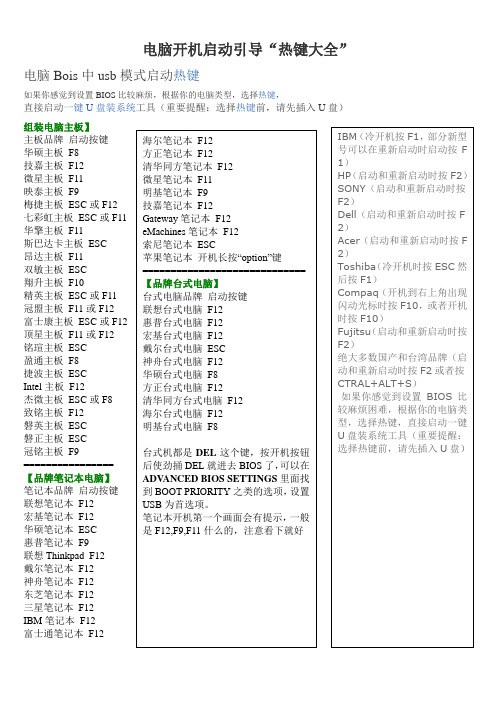 组装电脑主板