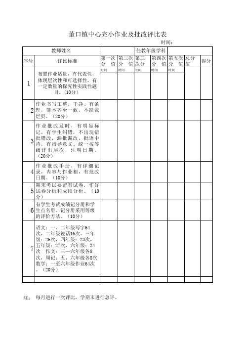作业及批改评比表
