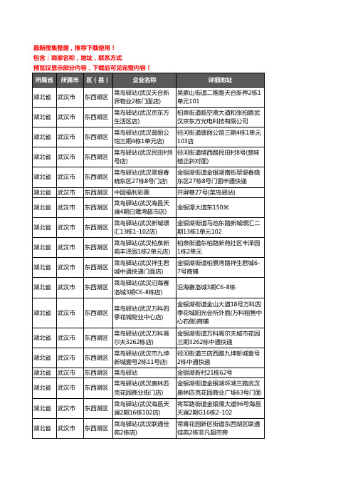 新版湖北省武汉市东西湖区菜鸟驿站企业公司商家户名录单联系方式地址大全134家