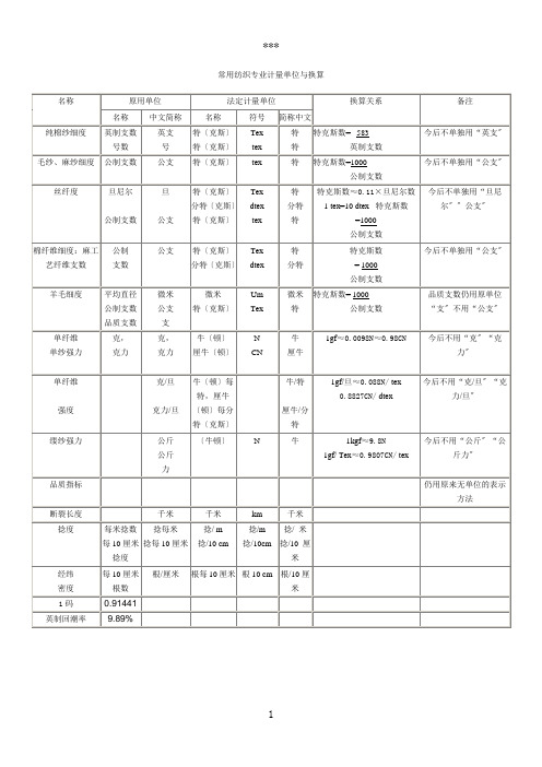 常用纺织专业计量单位与换算