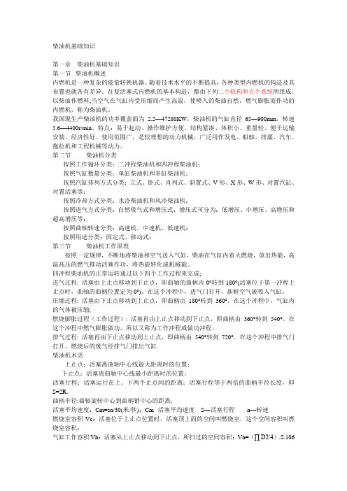 潍柴柴油机