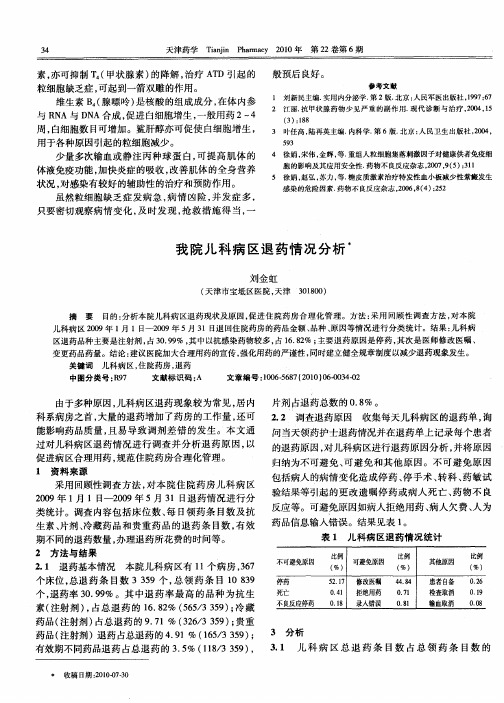 我院儿科病区退药情况分析